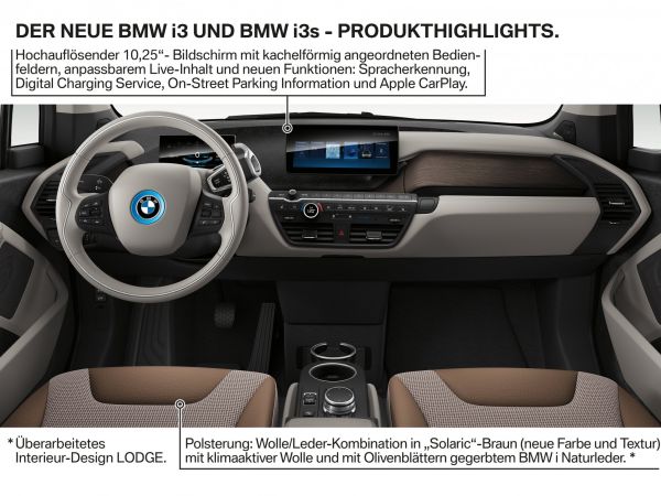 BMW i3 und BMW i3s - Produkt Highlights